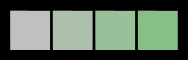 Greenish Grays